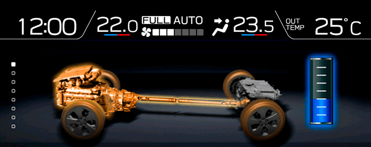 Conducción con potencia de motor