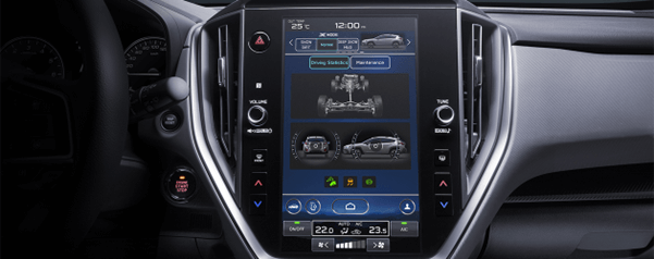 Descubre Todo Sobre Android Auto y su Integración en los Vehículos Subaru