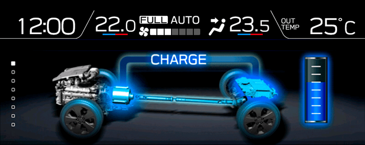 Regeneración y recarga